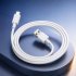 OEM Data Cable Manufacturers in Nagpur, Wholesale Suppliers