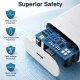 Superior Safety Mobile Charger With Multiple Protection Features Manufacturers, Wholesale Suppliers in Baghpat