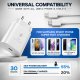 USB Type C 25W Super Fast Charging Adapter For Phones And Tablets Manufacturers, Wholesale Suppliers in Baghpat